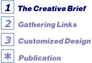 The Creative Brief